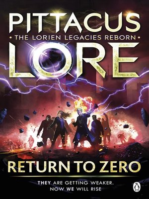 cover image of Return to Zero